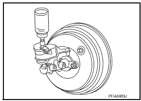 Nissan Maxima. BRAKE FLUID