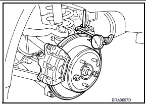 Nissan Maxima. RUNOUT