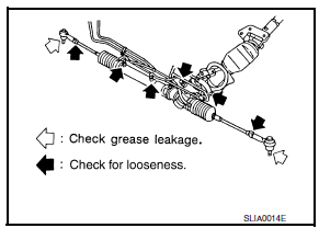 Nissan Maxima. STEERING GEAR