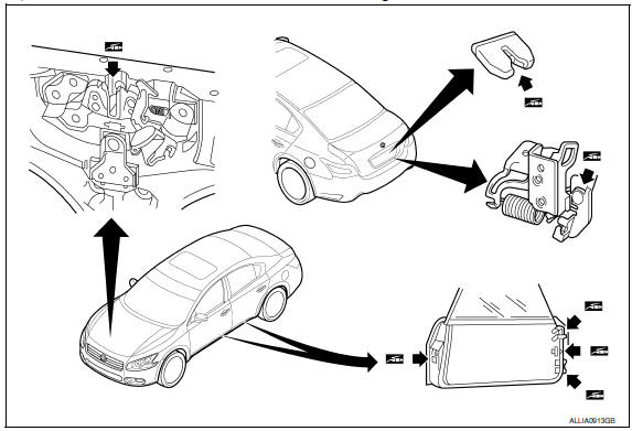 Nissan Maxima. LOCKS, HINGES AND HOOD LATCH