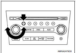 Nissan Maxima. CHANNEL CHECK DIAGNOSIS FUNCTION