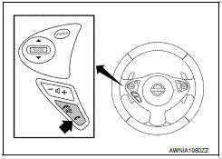 Nissan Maxima. OPERATION PROCEDURE