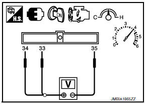 Nissan Maxima. PERFORM COMPONENT FUNCTION CHECK